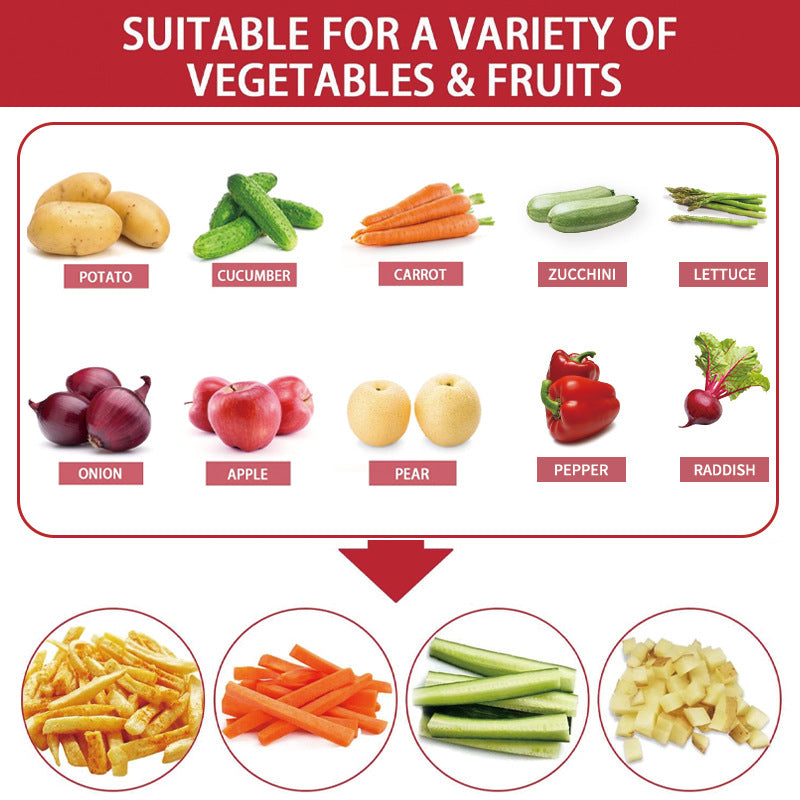 Diagram showing vegetables and fruits suitable for a food processor with corresponding processed products.