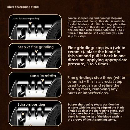 Multifunctional Kitchen Knife Sharpener with Scissor Sharpening Feature